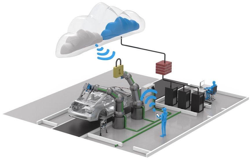 Hardware expertise paired with software and AI competence